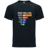 T-shirt - "Perché perdo a padel"