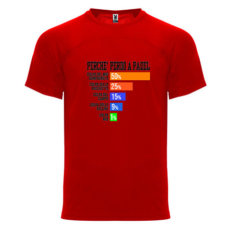 T-shirt - "Perché perdo a padel"