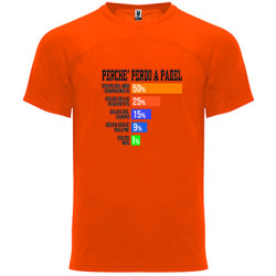 T-shirt - "Perché perdo a padel"